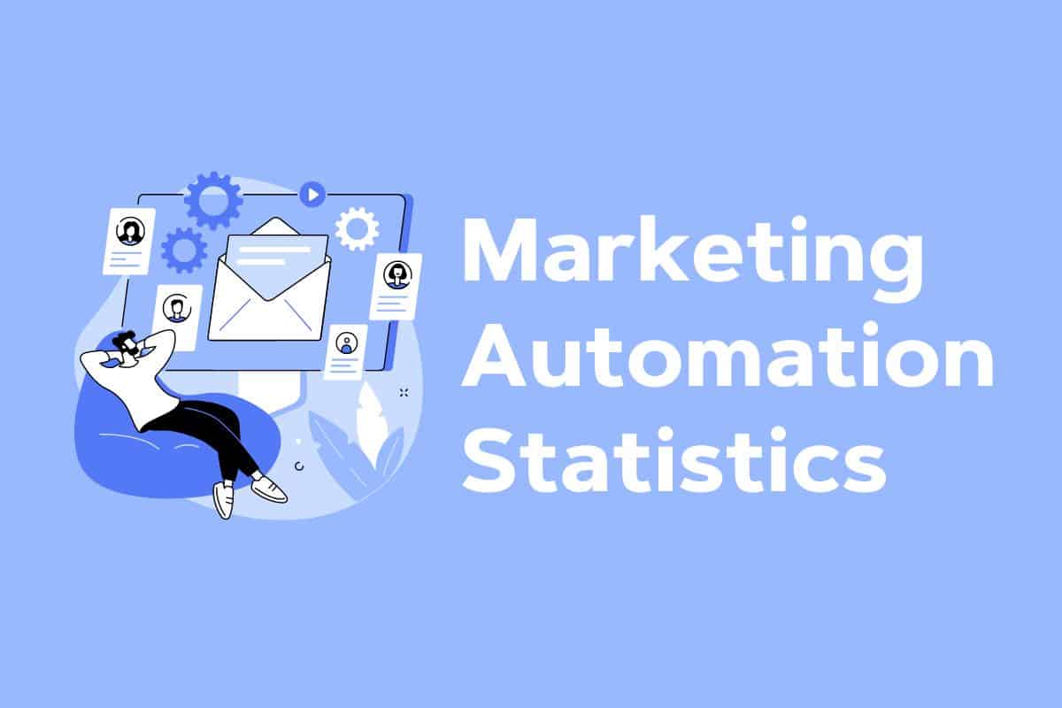 marketing automation statistics