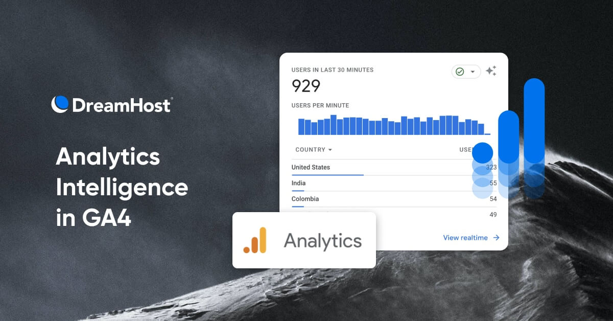 Mastering Analytics Intelligence in GA4