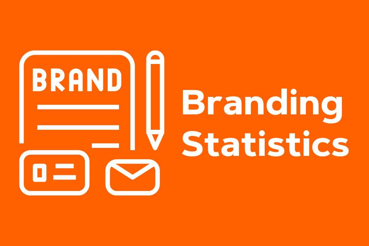 branding statistics