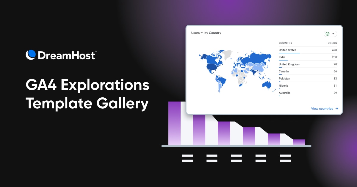 GA4 Explorations Template Gallery - DreamHost