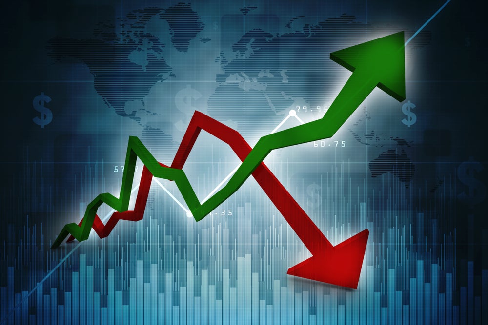 How To Profit By Combining The Power Of POWR Ratings And The Power Of Options