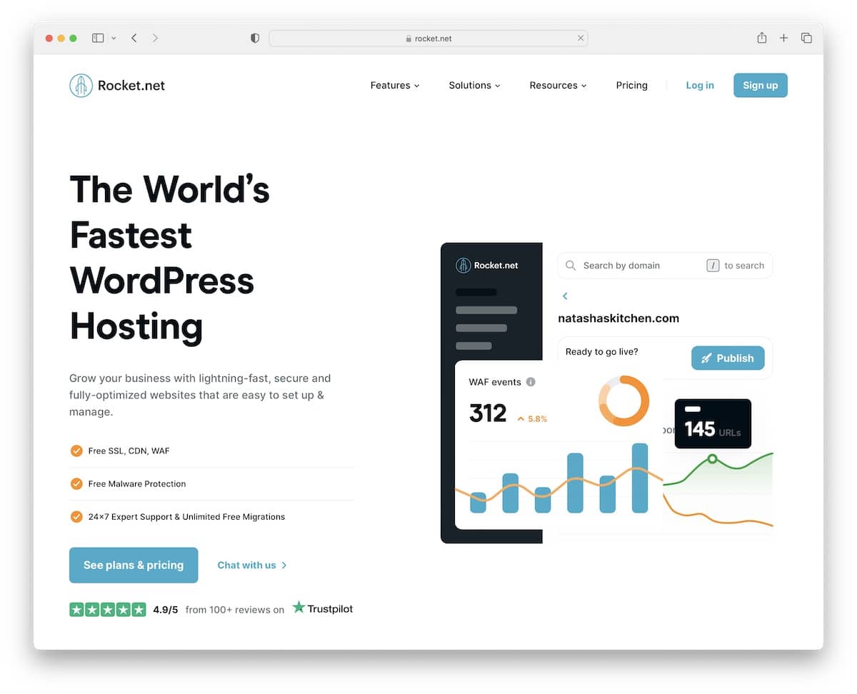 best high traffic wordpress hosting providers