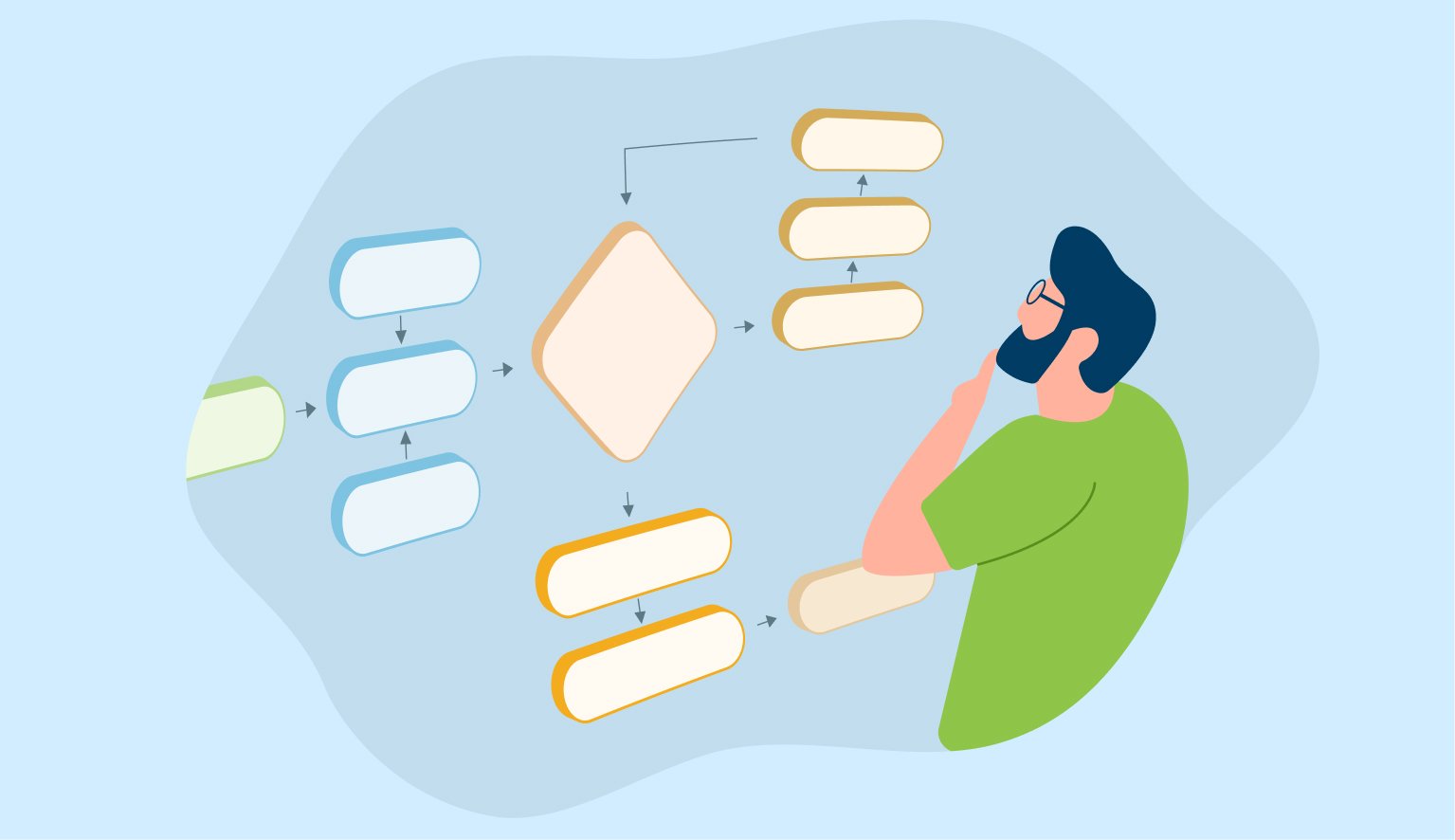 Here Is How to Streamline Customer Onboarding