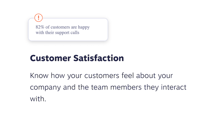 Customer satisfaction statistic from Nextiva that 82% of customers are happy with their support calls.