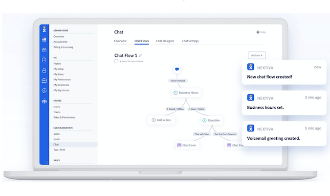 Graphic from Nextiva showing a laptop with the Nextiva platform displaying a chat flow diagram.