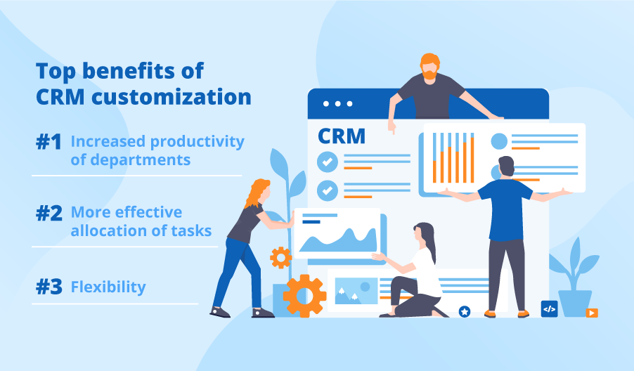 How to Profit From CRM Customization