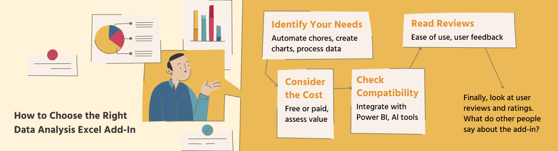 How to Choose the Right Data Analysis Excel Add-In