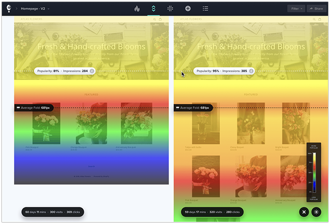 Crazy Egg&rsquo;s A/B testing module. 