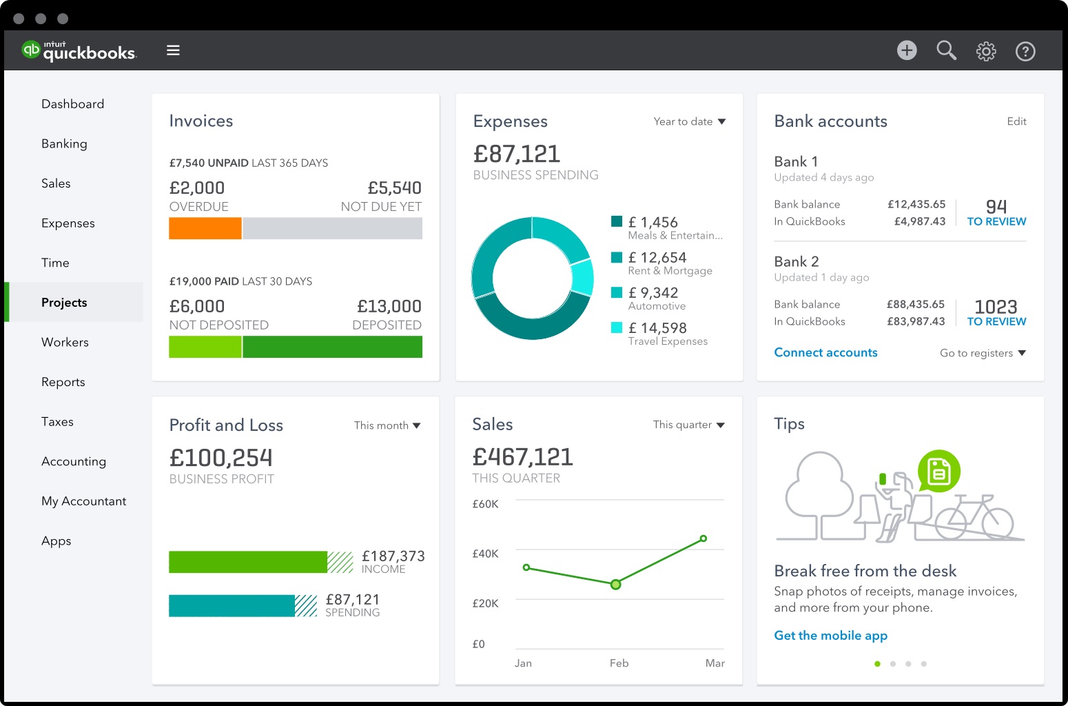 Best Accounting Software Compared and Reviewed by Crazy Egg