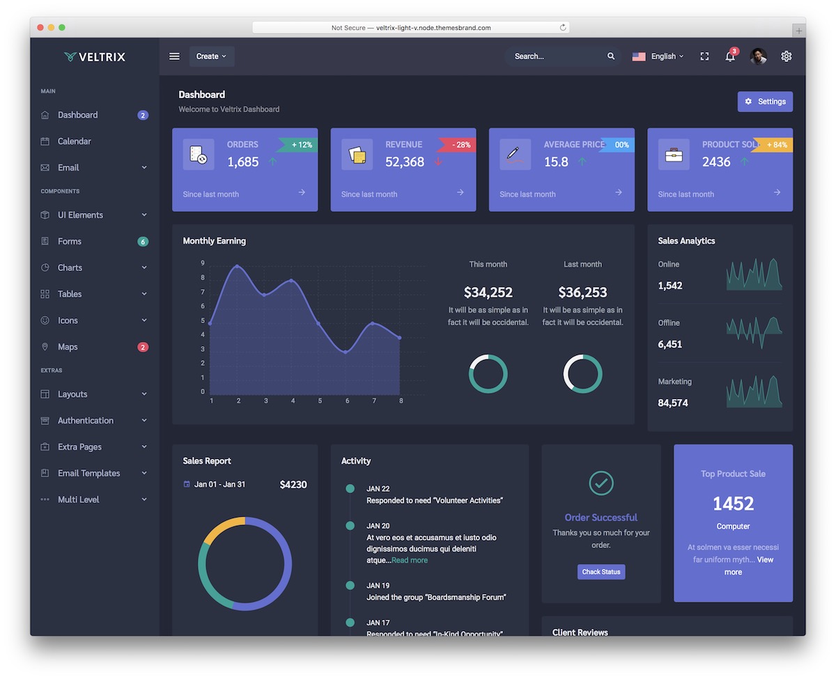 node.js templates