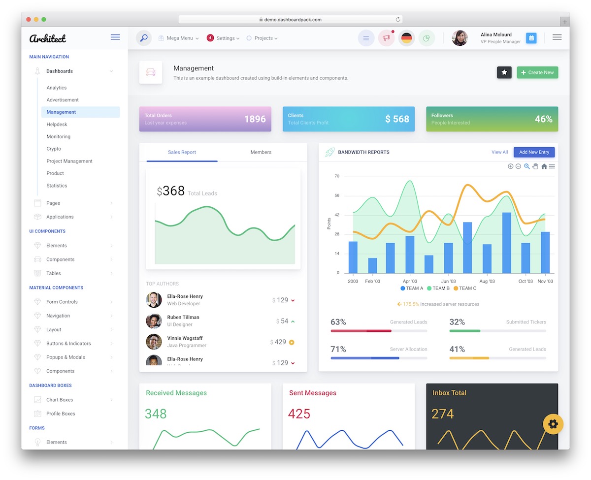vuetify templates