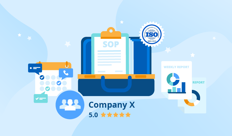 Outsourced Software Product Development
