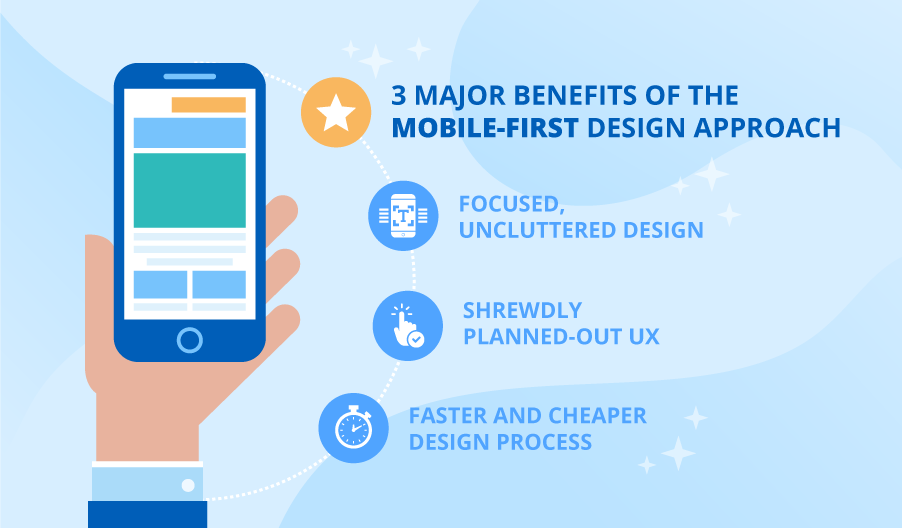 mobile-first-design