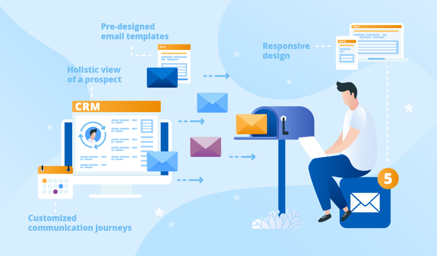 Email marketing with CRM