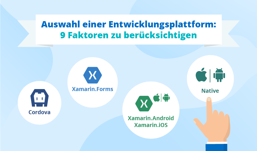welche Faktoren zu berücksichtigen sind
