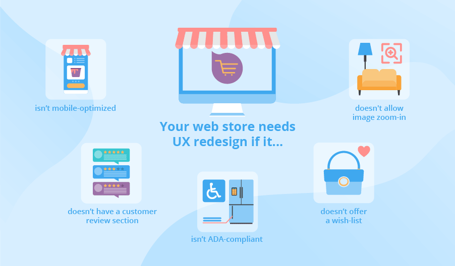 UX redesign