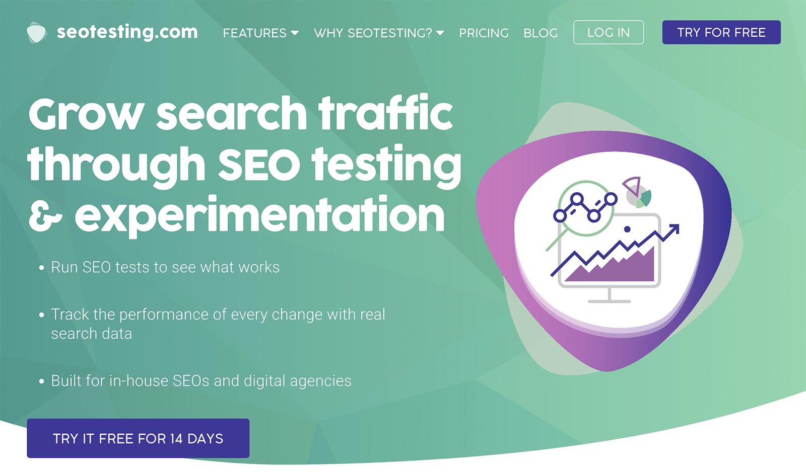 When to Test & How to Start