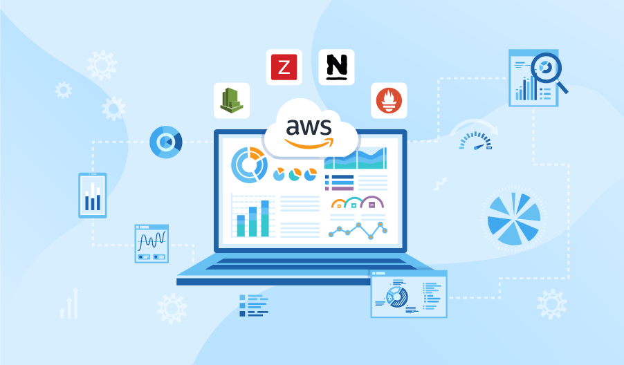 Laptop with AWS toolset, charts, and tables describing AWS monitoring approach