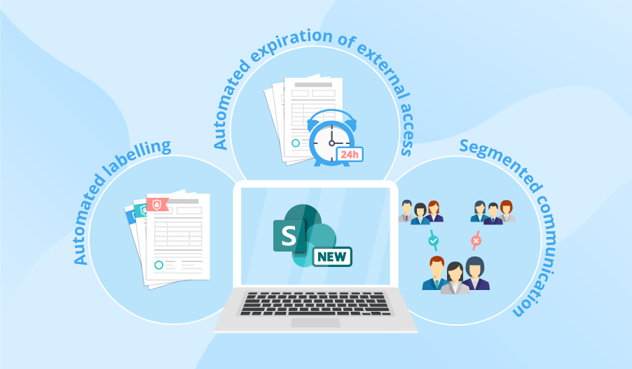 New SharePoint compliance features