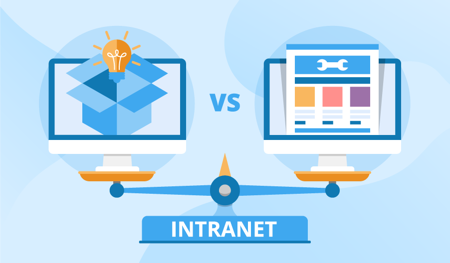 Custom intranets or intranets off the shelf