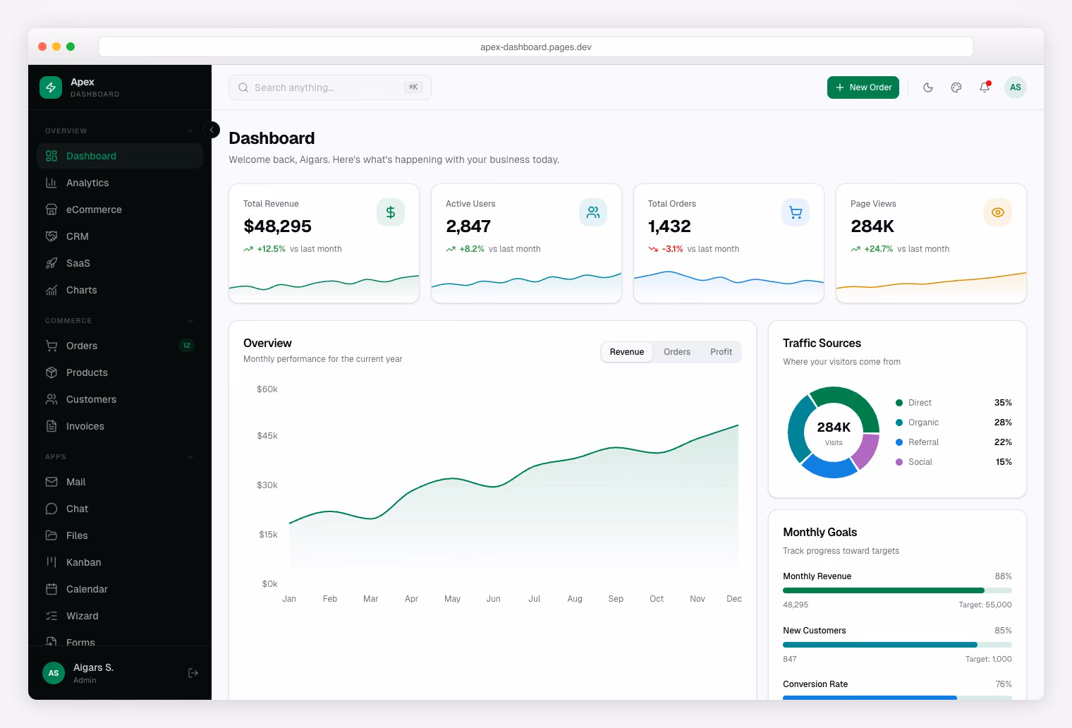 Apex Dashboard - Next.js Tailwind Admin Template