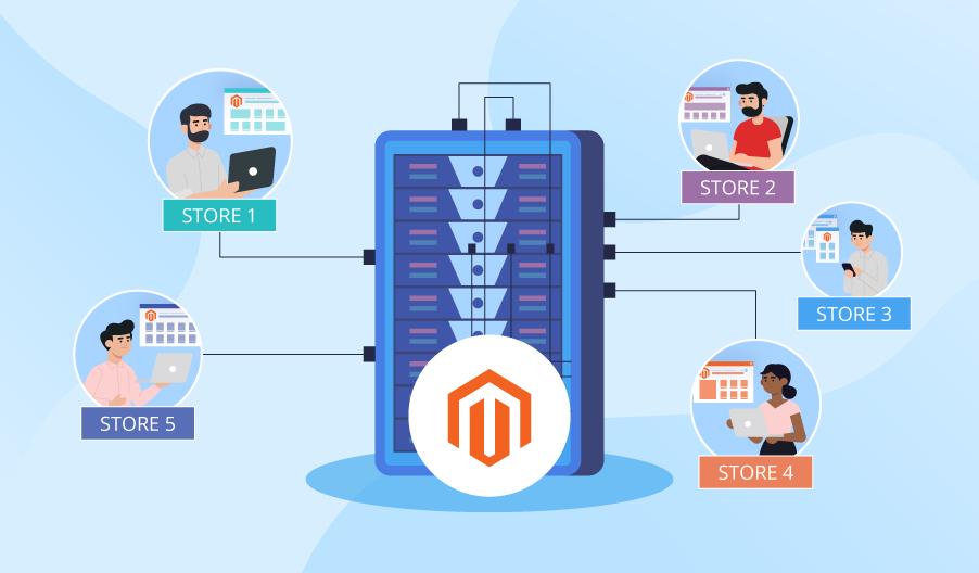 magento shared hosting
