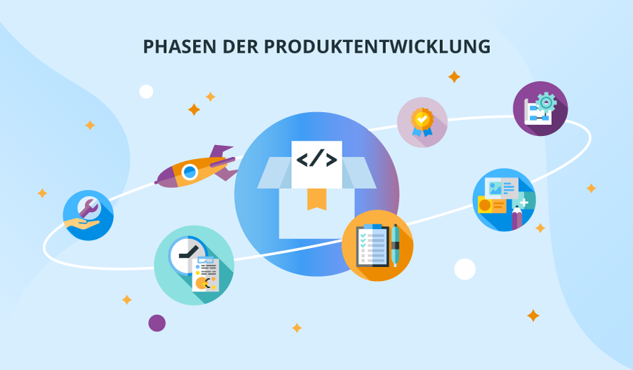 Phasen der Produktentwicklung - ScienceSoft