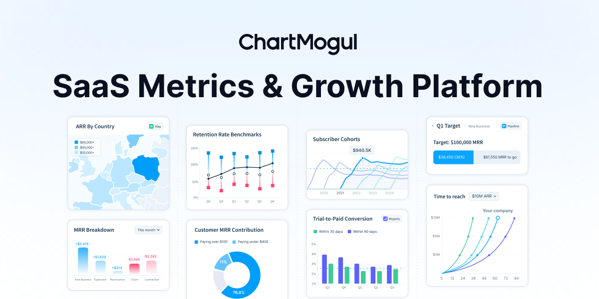 New feature: Heat-map your subscription revenue