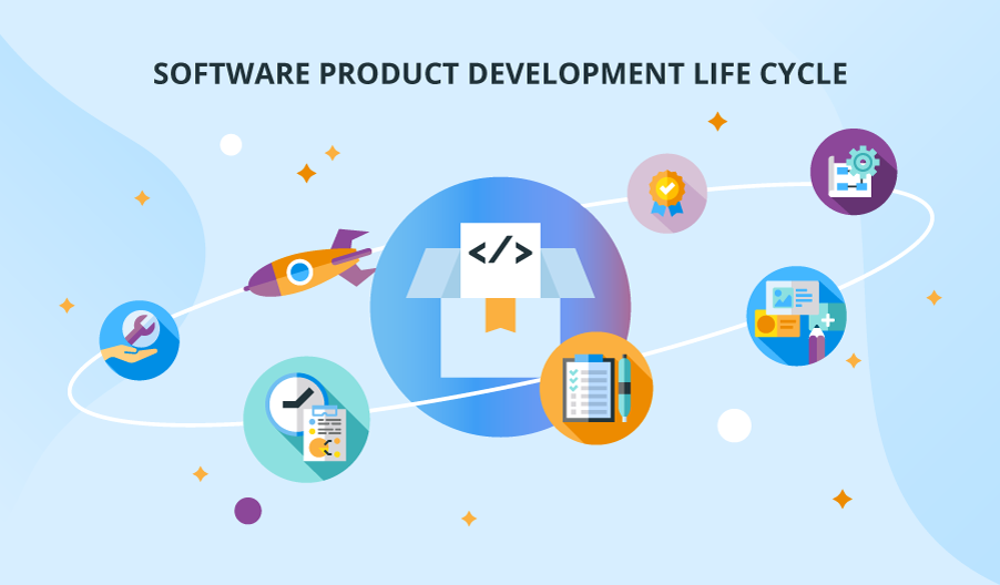 Software development life cycle