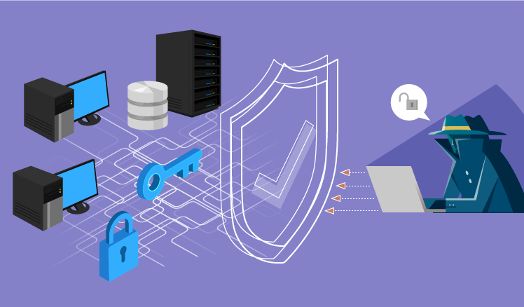 3 levels of network security