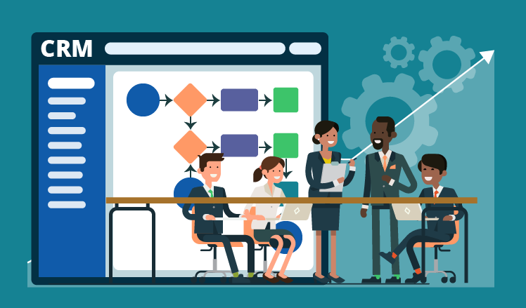 Sales process automation using CRM